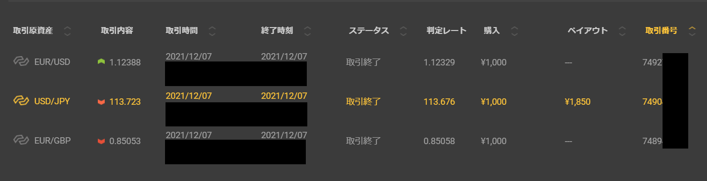 2021/12/7 Amaterasu運用実績 BO(バイナリーオプション)自動売買