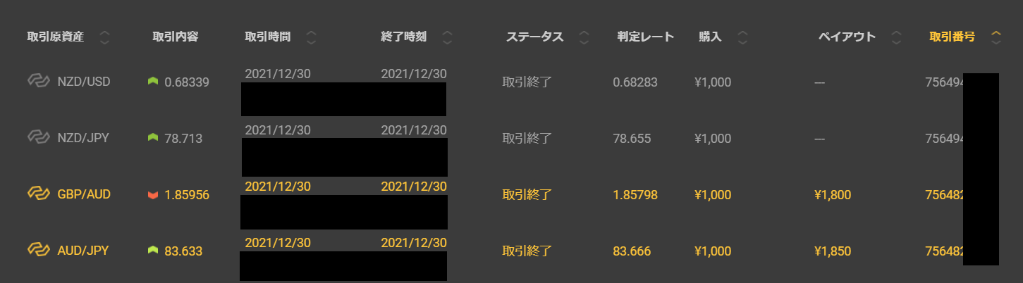 2021/12/30 Amaterasu運用実績 BO(バイナリーオプション)自動売買